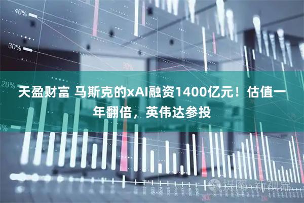 天盈财富 马斯克的xAI融资1400亿元！估值一年翻倍，英伟达参投
